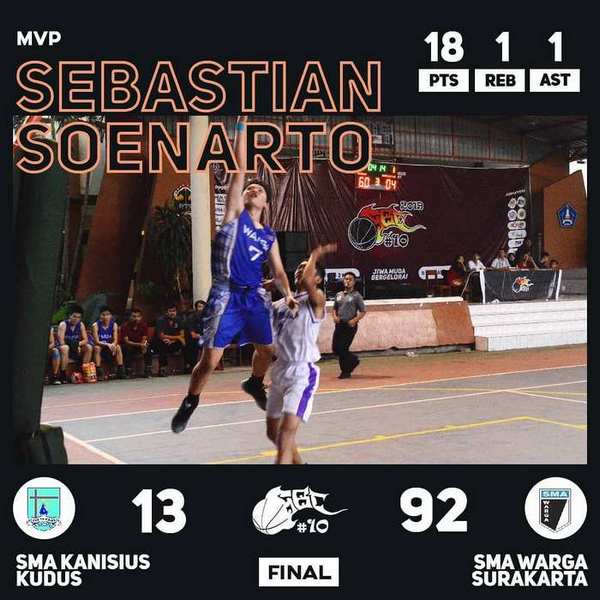 SMA WARGA Surakarta Juara di SBC Championship Kota Kudus
