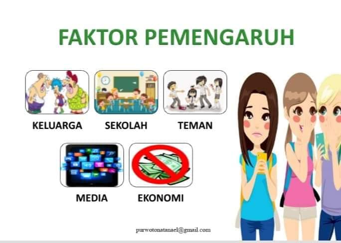 Talkshow Bullying (Perundungan) Anak